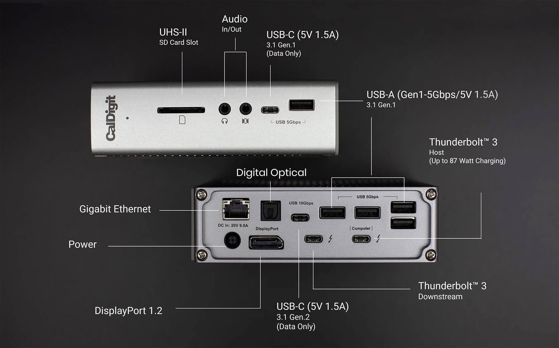 CalDigit TS3 Plus