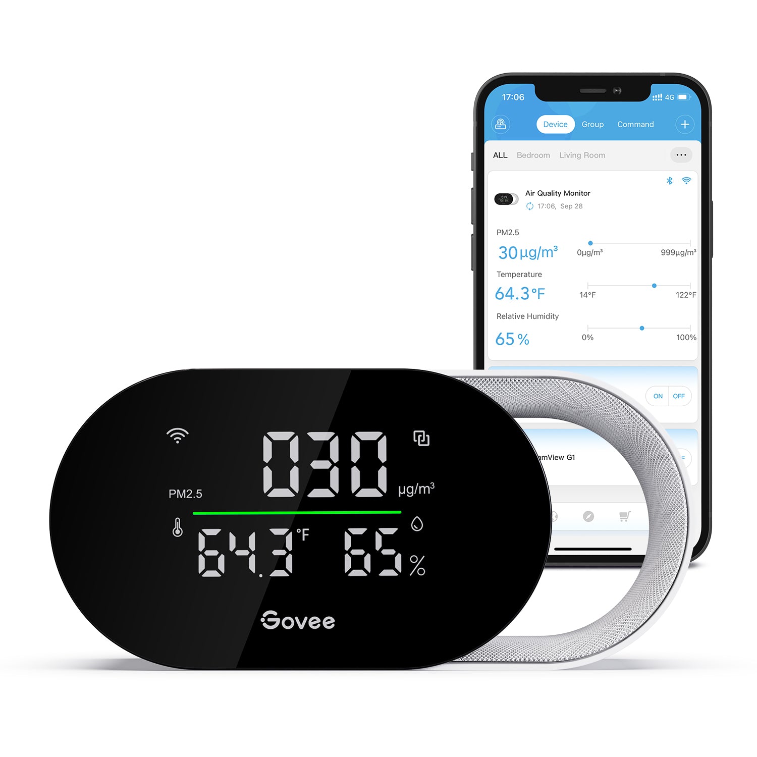 Govee Smart Air Quality Monitor (H5106)