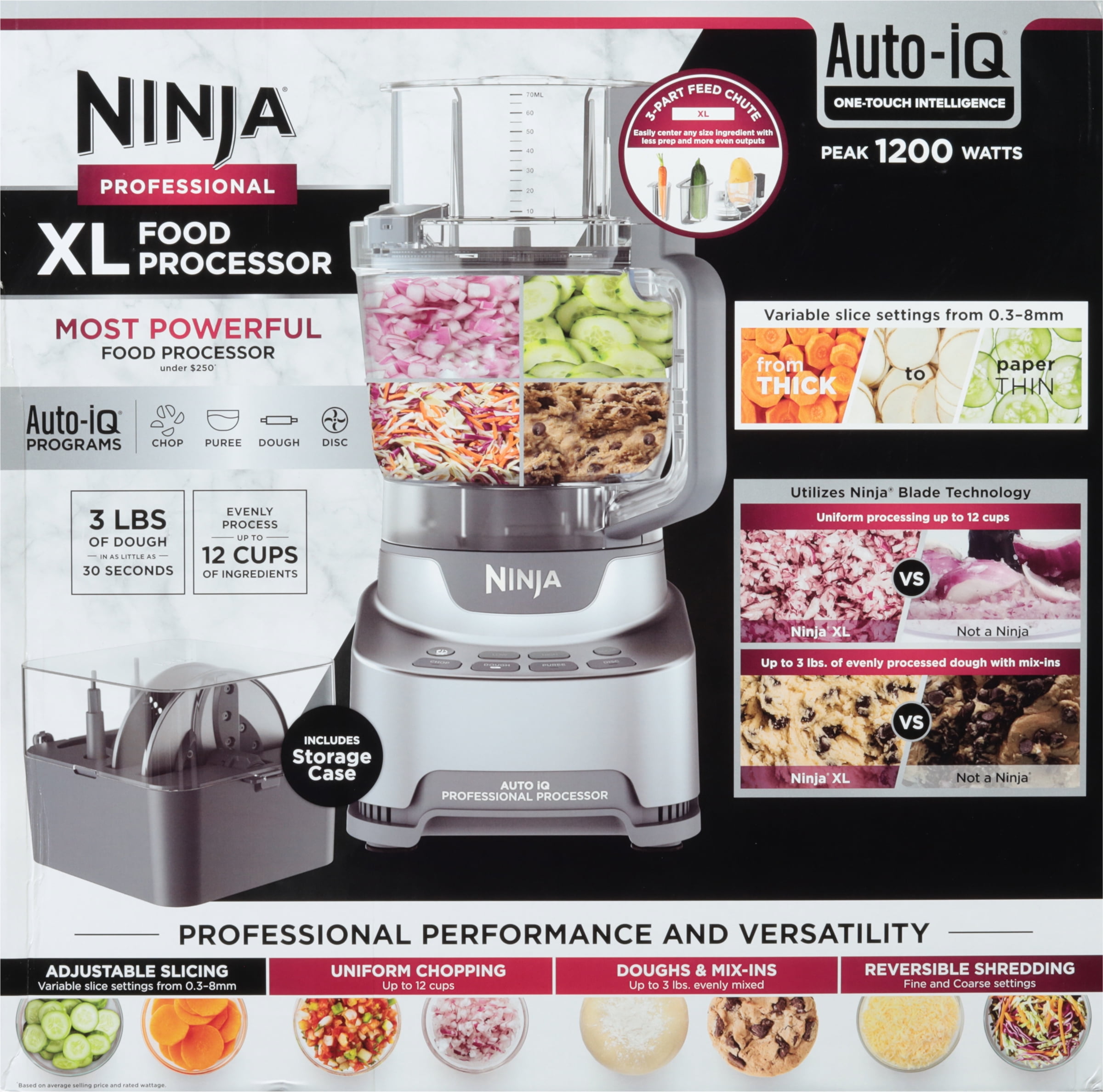 Ninja Professional XL Food Processor (NF701)