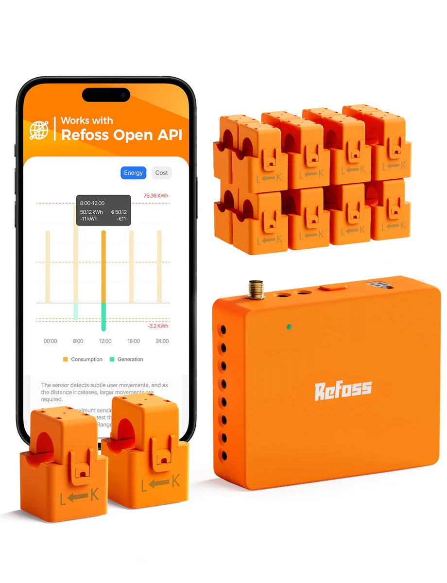 Refoss EM16P Smart Energy Monitor