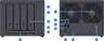 Synology DiskStation DS925+