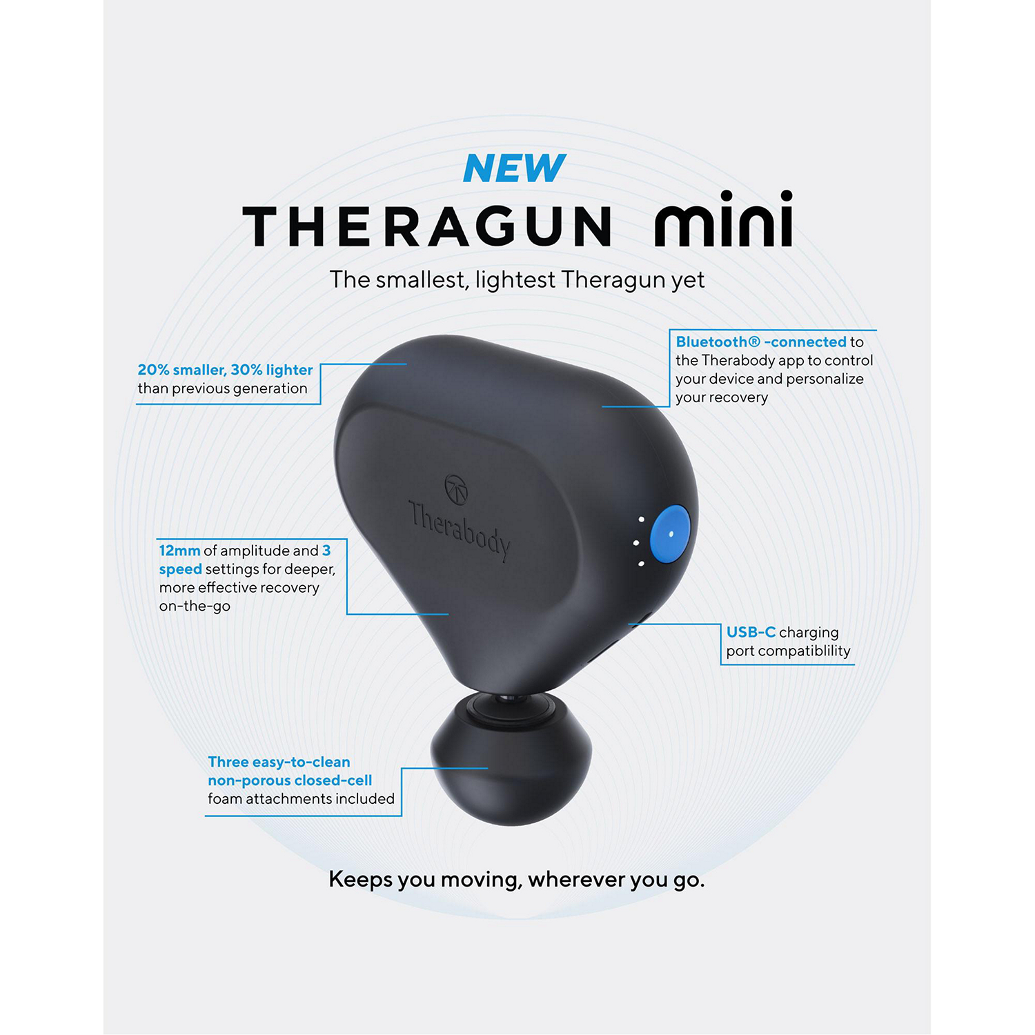 Theragun Mini (2nd Generation)