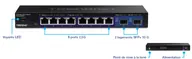 TRENDnet TEG-3102WS