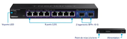 TRENDnet TEG-3102WS