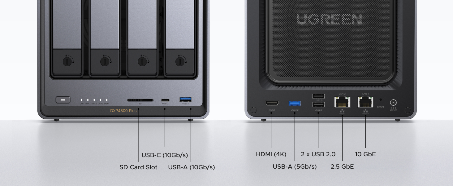 UGREEN NASync DXP4800 Plus