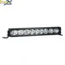Vision X XPR-9M 19 in. LED Light Bar