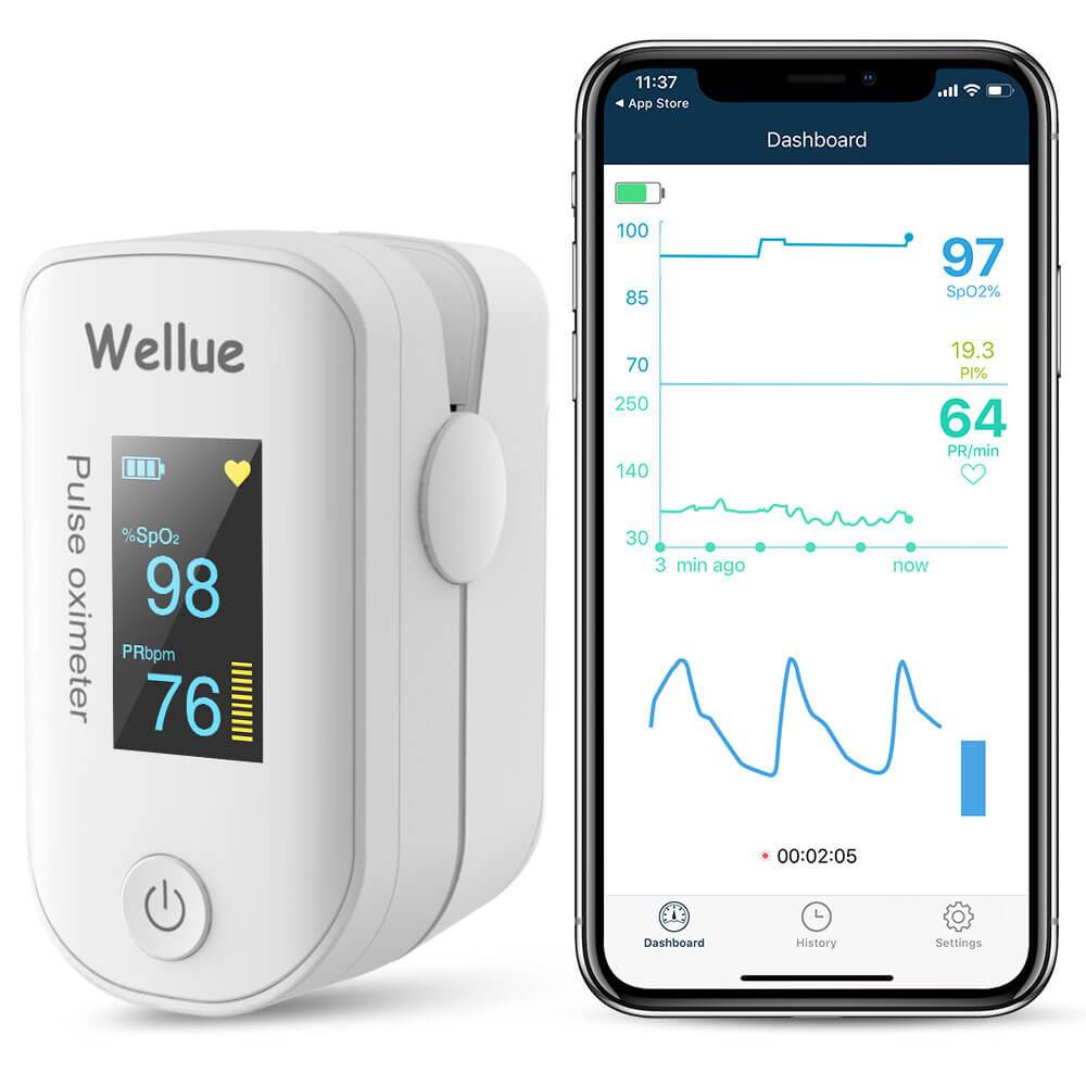 Wellue FS20F
