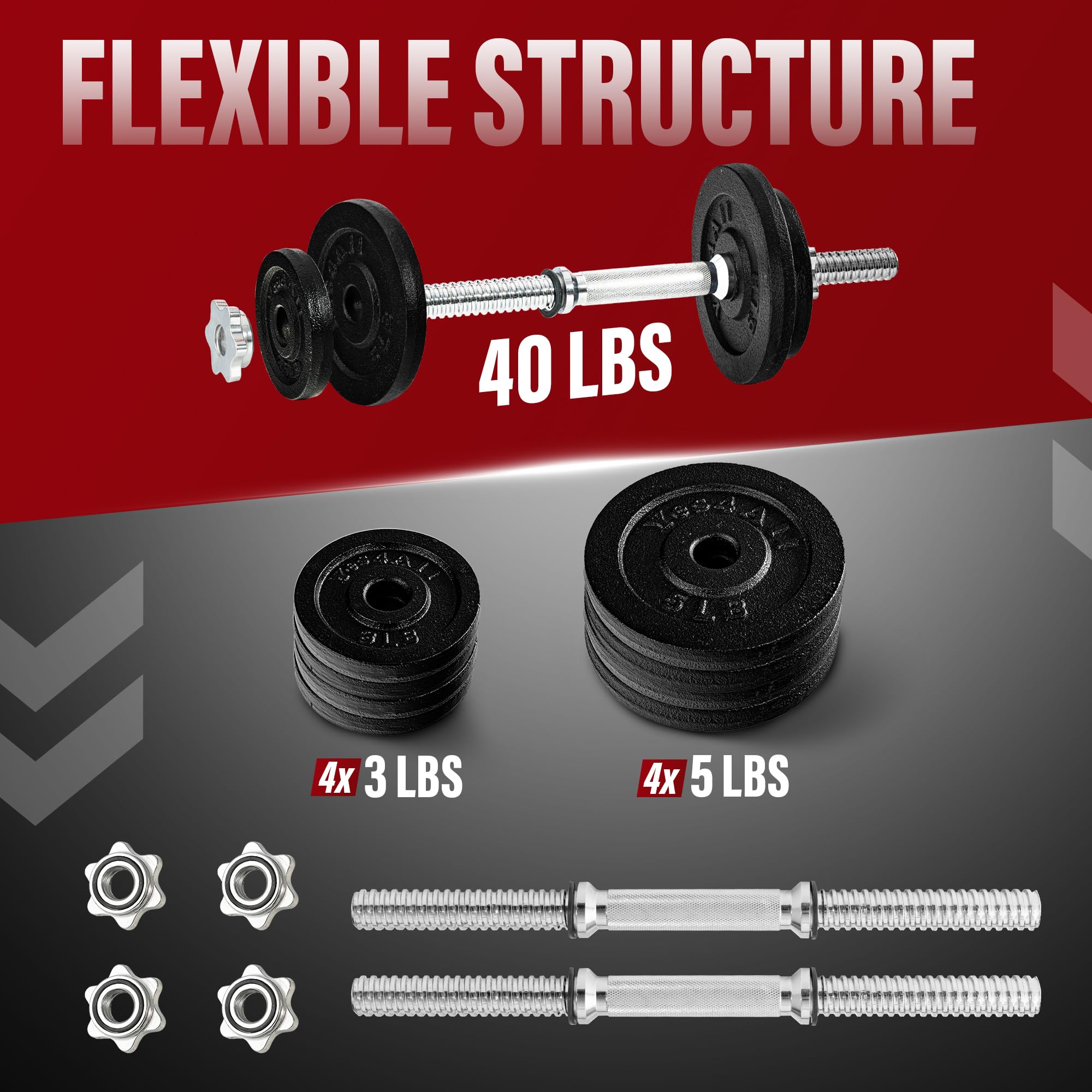 Yes4All 40 lb Adjustable Cast Iron Dumbbell Set